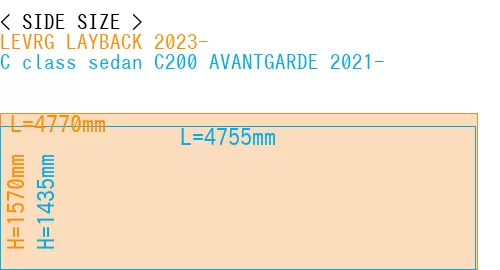 #LEVRG LAYBACK 2023- + C class sedan C200 AVANTGARDE 2021-